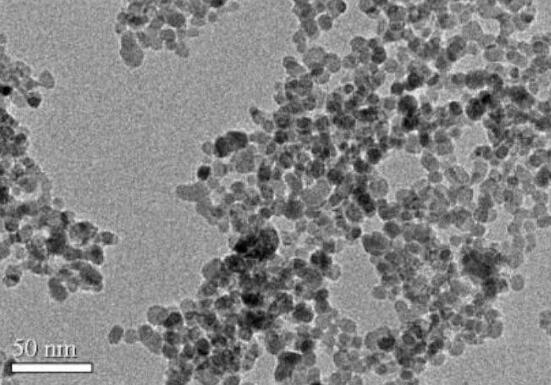 Perché la polvere di nano ossido di ferro ha colori diversi