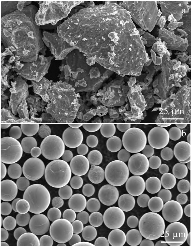 Come caratterizzare i catalizzatori? XPS, XAS, BET, XRD, FT-IR, Raman, SEM, TEM, ecc