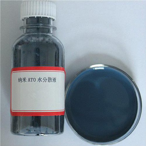 Cos'è la dispersione ATO e perché è essenziale per i rivestimenti funzionali avanzati